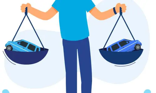 De billigste billån