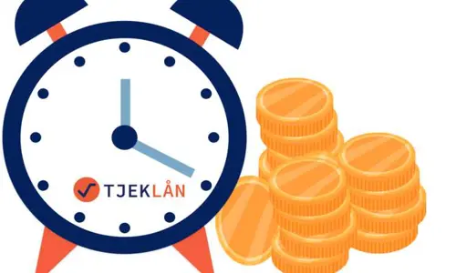 Løbetid på kviklån
