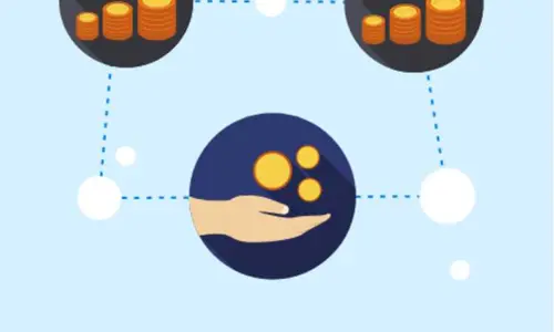 Sammenlign lån med ÅOP