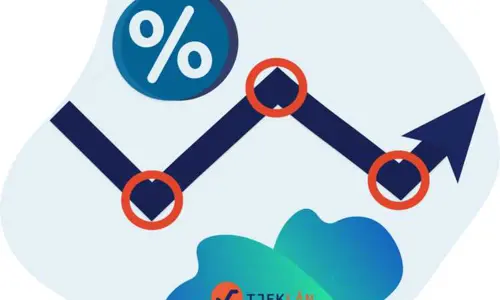 Indfrielse af realkreditlån med variabel rente
