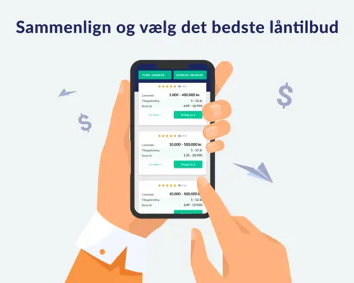 De bedste lånetilbud