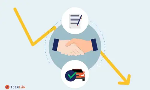 Billån med laveste ÅOP