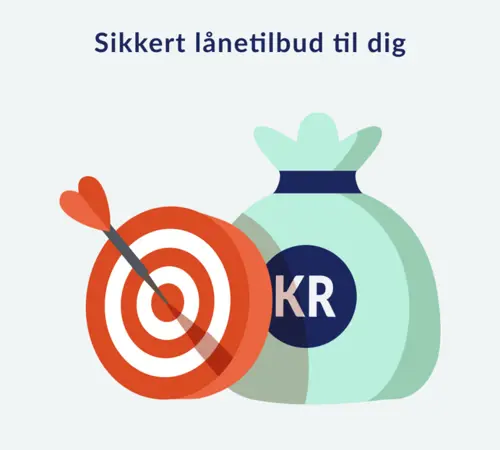 Se de bedste lånetilbud her