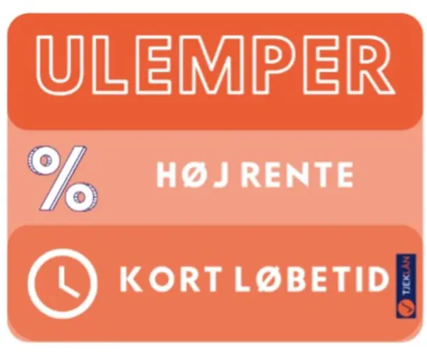 Ulemper ved forbrugslån