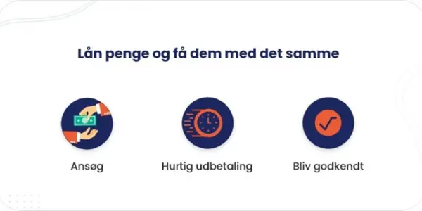 Lån penge nu