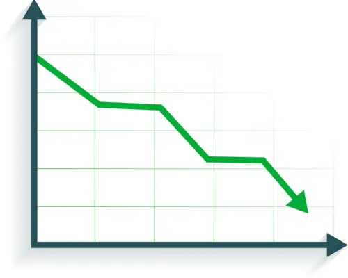 Lån penge med lave renter