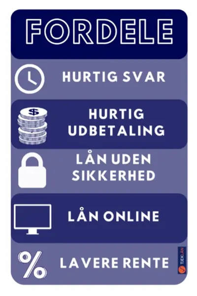 Forbrugslån fordele