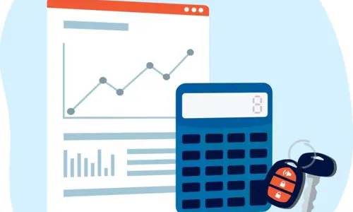 Sådan beregner du et billån